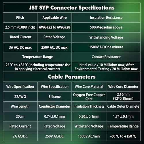 20 Pieces JST SYP 2.5mm 2 Pin 22AWG Silicone Connector Kit 20cm | Premium Automotive Wiring, Heavy Duty Terminals, Reliable Circuit Board, High Temperature Housing, Easy Project Assembly - size: 2-Pin, style: JST-SYP-F
