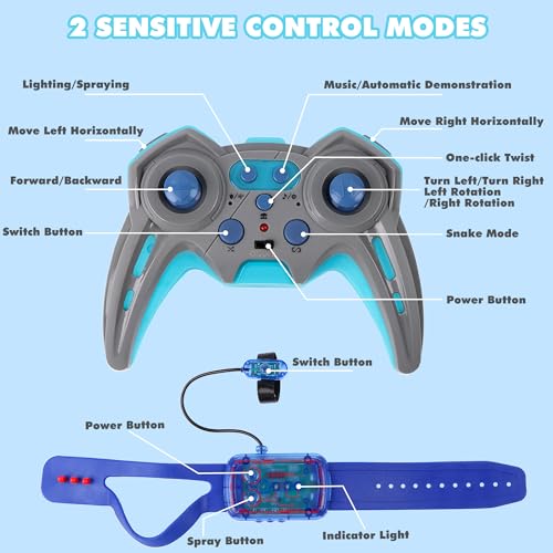 Gesture Sensing RC Stunt Car, 4WD Remote Control Toy with Dual Spray | 2.4GHz All-Terrain Off-Road Vehicle with Lights & Music, Boys Toys Age 6 -12 Year Old for Birthday Gifts - color: 4-whell
