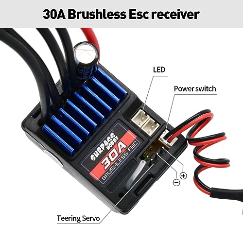 2.4G CH2 RC Transmitter and Receiver Waterproof 2430 5800KV Brushless Motor 30A ESC 3 in 1 Comb Set for RC Car Boat - color: Red-1