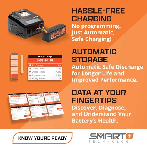 Spektrum Smart Powerstage 6S Surface Bundle: 5000mAh 3S LiPo Battery, IC5 (2) / S2100 Charger, SPMXPSS650