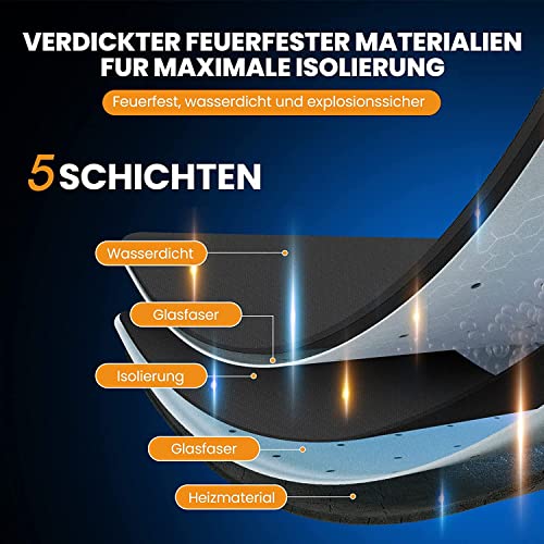 Lipo Battery Safe Bag Explosionproof, Large Capacity Fireproof Bag for Ebike Battery Charging and Storage