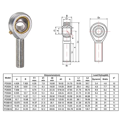 uxcell POSB7 7/16 Inch Male Rod End Bearing Set - 2pcs of 7/16-20 Left and Right Hand Thread Rod Ends with Jam Nut - size: 7/16