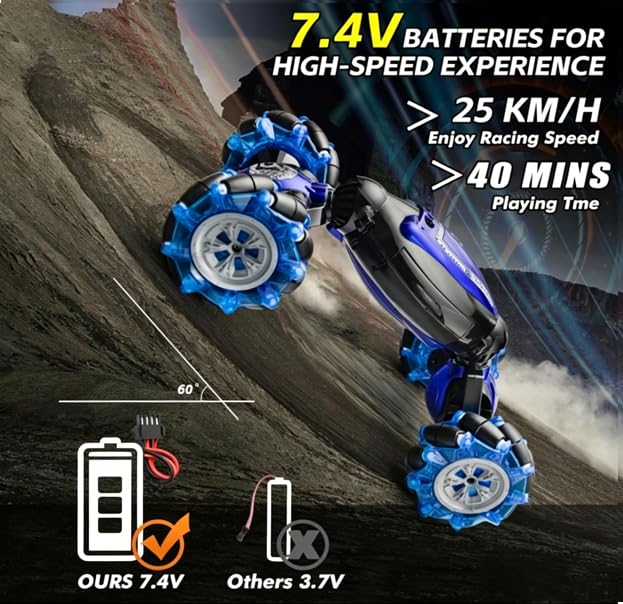 Remote Control Car for Boys 8-12, Gesture & Hand Motion Control RC Car, 360° Spins & Drifting Stunt, All-Terrain 4WD Off-Road, Indoor & Outdoor Toys, Best Gift for Boys Girls (Birthday, Holiday)