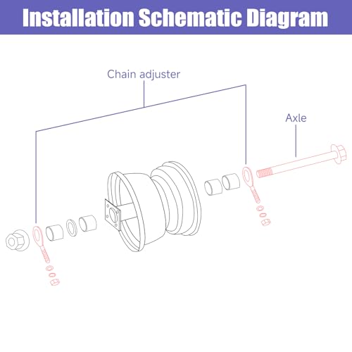 CT200U-EX 14mm 285mm Rear Axle Kit with 300mm Mini Bike Front Axle | 14mm Front and Rear Axle Compatible with Coleman CT200U-EX 196CC Minibike Parts 15mm Chain Adjuster - size: 285mm rear axle + 300mm front axle