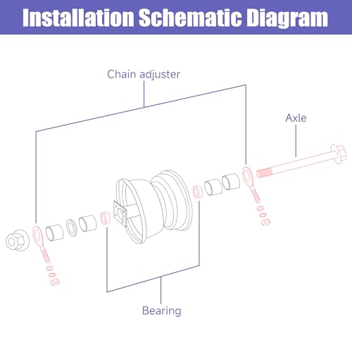 14mm 290mm Mini Bike Rear Wheel Axle Kit for CT200U-EX BT200X | Minibike Axle with 6202RS Rear Bearing Compatible with Coleman 196CC 200CC 6.5HP Mini Bike Parts 15mm Chain Adjuster - size: 290mm rear axle