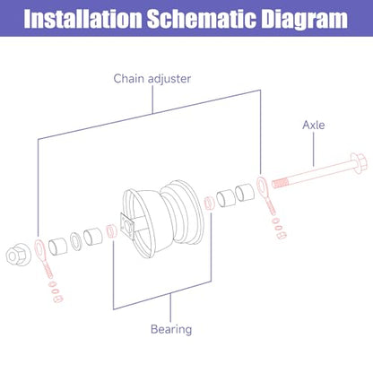 14mm 290mm Mini Bike Rear Wheel Axle Kit for CT200U-EX BT200X | Minibike Axle with 6202RS Rear Bearing Compatible with Coleman 196CC 200CC 6.5HP Mini Bike Parts 15mm Chain Adjuster - size: 290mm rear axle