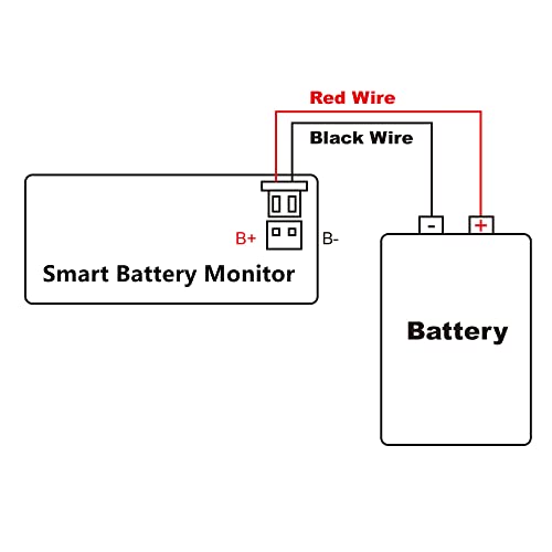 7-100V IPX7 Waterproof Battery Monitor Blue LCD with Buzzer Alarm &Temp - color: Blue