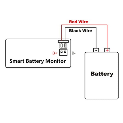 7-100V IPX7 Waterproof Battery Monitor Blue LCD with Buzzer Alarm &Temp - color: Blue
