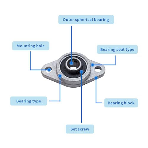 Pillow Block Bearing 4Pcs, 5/16" (8mm) ID Mounted Pillow Block Bearings, Zinc Alloy Steel Mounted Flange Bearing, Self Alignment, KFL08 - size: 5/16"(KFL08)