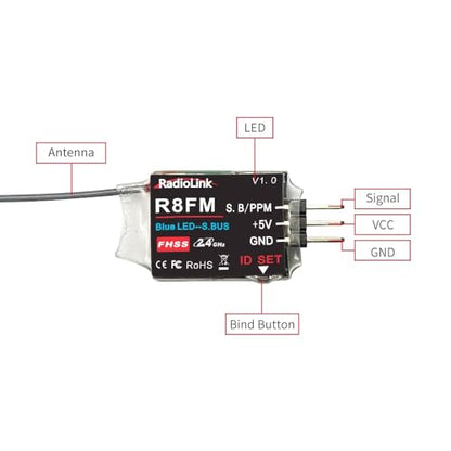 Radiolink R8FM 8 Channels 2.4GHz Micro SBUS/PPM RC Receiver | For Mini FPV Racing Drone, Quad, Aircraft T8S/T8FB/T12D/T16D Transmitter