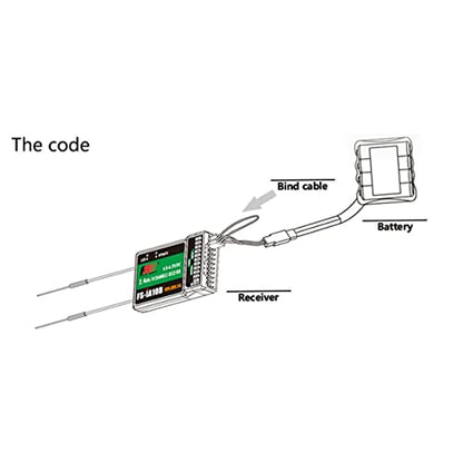 DTXMX Flysky FS-iA10B Receiver 10CH for RC Transmitter FS-i6X FS-i6 i6S | 10 Channels 2.4GHz AFHDS 2A with PPM/iBUS/PWM Output
