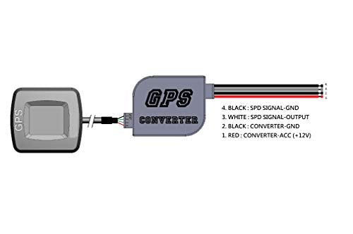 GPS Sensor Signal & Converter for Electrical Speedometer | GPS Sensor Signal & Converter Kit, Fit Classic, VD, EVO Series, For Electrical Speedometer