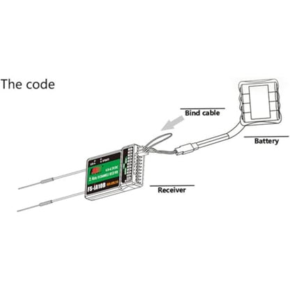 JeeFly RC Receiver FS-iA10B 10-Channel 2.4GHz Remote Control Receiver with iBus/PPM Dual Antenna AFHDS2 Compatible with FS-i6/i6S/i10 Transmitters for RC Drones, Airplanes & Helicopters