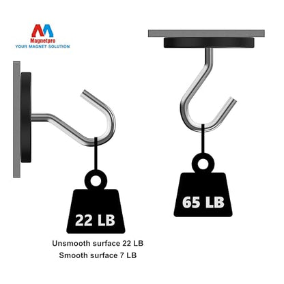 Magnetpro 2 Pieces Strong Rubber Coated Mounting Magnets 65 LB | Anti-Scratch & Anti Corrosion Over 65 LB Adhesive Power, 1/4"-20 Stainless Steel Thread Hole with Bolts for PTZ, Camera - size: 65LB - 1/4"-20 Female SS 2P