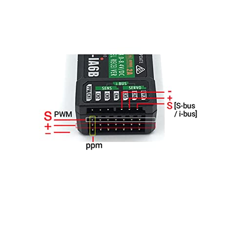 DTXMX Flysky FS-iA6B Receiver 6CH for FS-i6 FS-i6X FS-i6S RC Transmitter | 6 Channels 2.4GHz AFHDS2A Radio | PWM/PPM/i-Bus Output