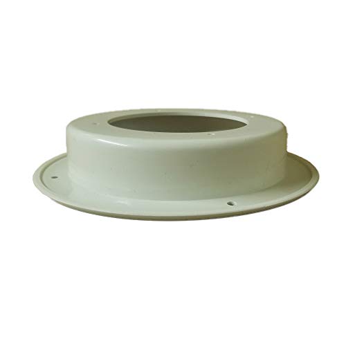 SSI Marine Round Battery Switch Panel for Boats - Recessed Battery Switch Mount Keep Safe from The Elements in This Recessed Cover for Your Cockpit (Round) Switch NOT Included - style: Round