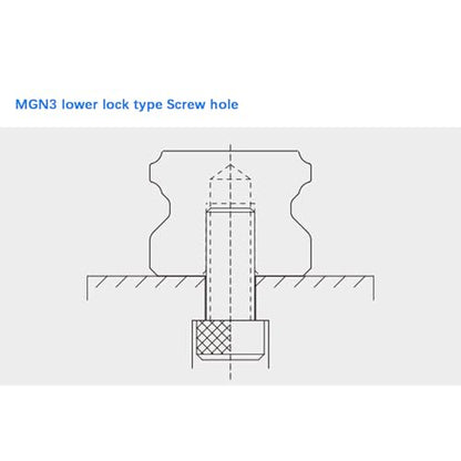 MGN3 Linear Rail 80mm 3.15" 2PCS MGN3 Miniature Linear Motion Slide Rail + 2PCS MGN3H 3mm Linear Sliding Bearing Carriage Block Black for 3D Printer and CNC Machine - size: L: 80mm / 3.15 inch, style: MGN3 Rail + H Block
