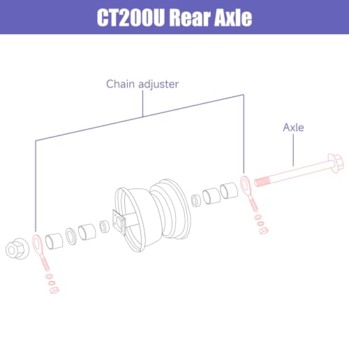 14mm 325mm Mini Bike Rear Axle + 225mm Front Axle Kit for CT200U | 14mm Rear and Front Axle Kit Compatible with Coleman CT200U Minibike 196CC 200CC 6.5HP Engine Parts 15mm Chain Adjuster - color: silver