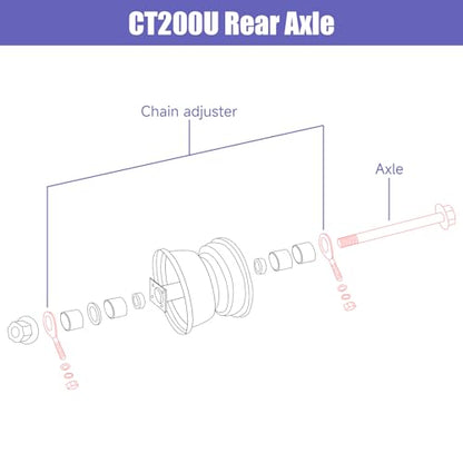 CT200U 196cc 14mm 325mm Mini Bike Rear Axle Kit + 225mm Front Axle | 14mm Rear and Front Axle Kit Compatible with Coleman CT200U Minibike 196CC 200CC 6.5HP Engine Parts 15mm Chain Adjuster - color: black