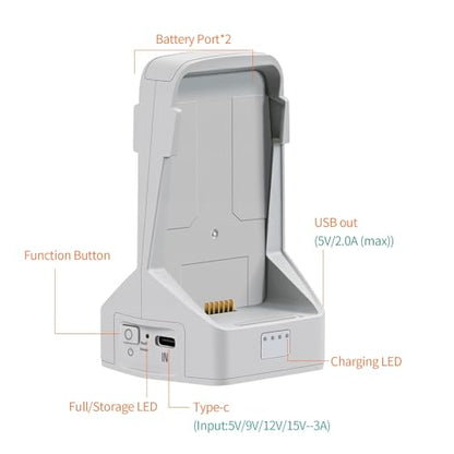 Battery Charger for DJI FLIP, Drone Batteries Charging Hub Quadcopter Battery Dual-Channel Charge Station with Cable Power Adapter Maintenance Device