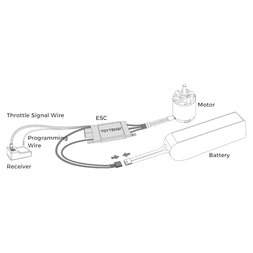 80A 2–6S Water-Cooled Brushless Marine ESC for RC Boat, Boat ESC with XT90 & 4.0mm Bullet Connectors