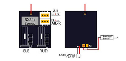 2.4G 4CH/5CH/6CH/7CH Mini Receiver Support DSM2/ DSMX Protocol Built-in Brushed /Brushless ESC Regulator (RX244)