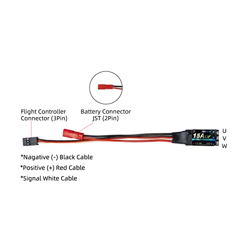 FLYCOLOR 15A ESC RC Brushless Motor Electric Speed Controller | Built-in 5V/2A BEC Support 2S-4S LiPo Battery for Radiolink A560 RC Airplane