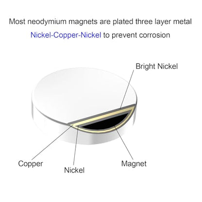 Very Powerful Cylinder Rare Earth Magnets, 3/8" D x 1-1/2" H - 8 Pack, Super Strong Neodymium Cylindrical Magnet, Mighty Magnet for Nail Polish, Strong Magnetic Rod for DIY Craft Magnets