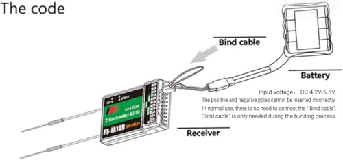 FS-i6X Transmitter and FS-iA10B 10-CH Receiver for RC Models Flysky | 10 Channels 2.4GHz Flysky AFHDS2A | for FPV Quadrotor, Fixed Wing, Car and Boat (Mode 2 Left Hand)