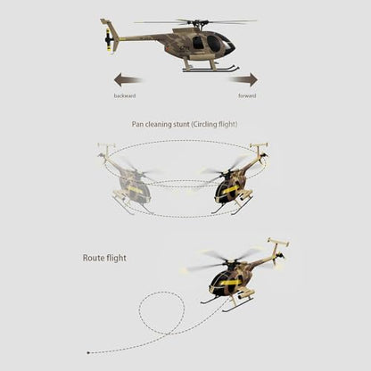 Remote Control Helicopter, C189 MD500 RC Helicopter Model, 1/28 Scale 4CH Single-Rotor Helicopters with 6-Axis Gyro and Brushless Motor, 2.4GHz RC Aircraft for Adults, 2 Batteries (Camouflage) - color: Camouflage
