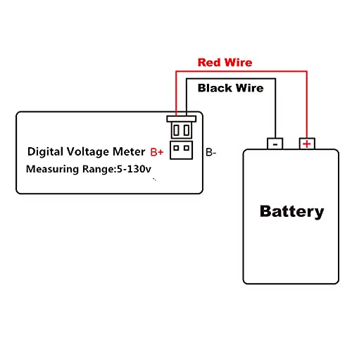 Waterproof Voltage Meter,Blue LED Digital Display Volt Gauge DC5-130V | 12V 24V 36V 48V 60V 72V Golf Cart,Car, Motorcycle，Boats Battery Meter