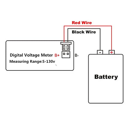 Waterproof Voltage Meter,Blue LED Digital Display Volt Gauge DC5-130V | 12V 24V 36V 48V 60V 72V Golf Cart,Car, Motorcycle，Boats Battery Meter