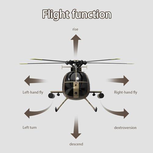 Remote Control Helicopter, C189 MD500 RC Helicopter Model, 1/28 Scale 4CH Single-Rotor Helicopters with 6-Axis Gyro and Brushless Motor, 2.4GHz RC Aircraft for Adults, 2 Batteries (Camouflage) - color: Camouflage