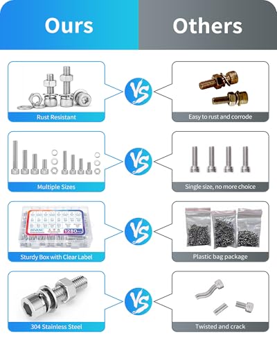 Metric Screw Assortment, 1280PCS Metric Bolt Assortment Kit M3 M4 M5 M6 Machine Screws with Lock & Flat Washers, 304 Stainless Steel Hex Socket Head Cap Screws Nuts and Bolts Kit (Silver) - size: M3M4M5M6 1280PCS