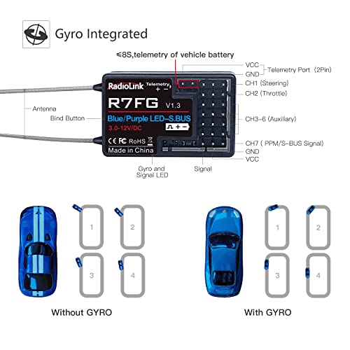 Radiolink R7FG&R4FGM Receiver with Gyro Long Range Control for RC Cars RC Boats for Radiolink RC6GS V3/RC6GS V2/RC4GS V3/RC4GS V2 Controller