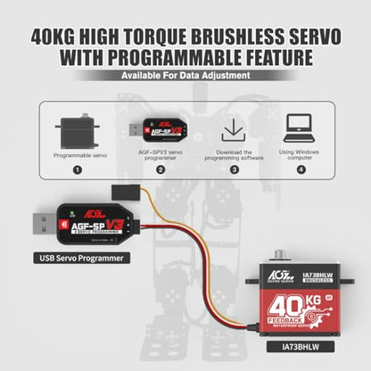 AGFRC 40KG IP67 Waterproof Position Feedback Servo (IA73BHLW) | 8.4V HV, 4-Wire Position Feedback, Programmable, Brushless Motor, Steel Gears, For Robotics & Industrial Use