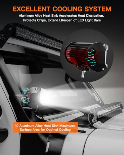 LED Light Bar,LEDMIRCY 7 Inch Lights Bar Kit with Rocker Switch 6 Modes | White/Amber Offroad Lights with Memory Function Strobe Flashing Light with Wiring Harness for Trucks Boat Tractor Etc