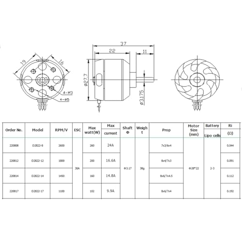 DYS D2822 1100KV/1450KV/1800KV/2600KV Brushless Outrunner Motor 2-3S for Multicopter RC Aircraft Fixed-Wing UAV（D2822 1100KV） - color: D2822 1100KV