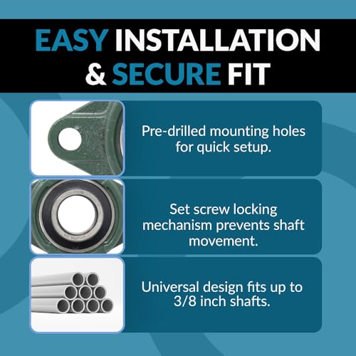 PGN UCFL204-12 (2 Pack) 2-Bolt Flange Bearing 3/4" Bore - size: 2, style: UCFL204-12
