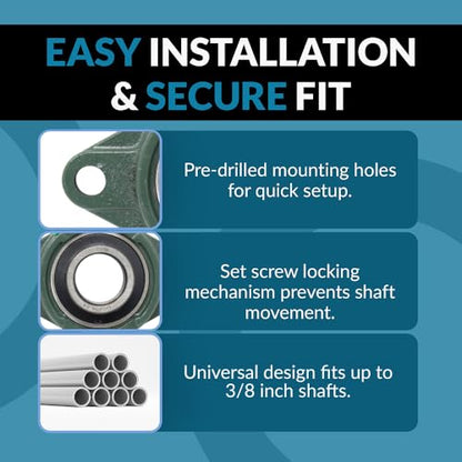 PGN UCFL205-16 (2 Pack) 2-Bolt Flange Bearing 1" Bore - size: 2, style: UCFL205-16