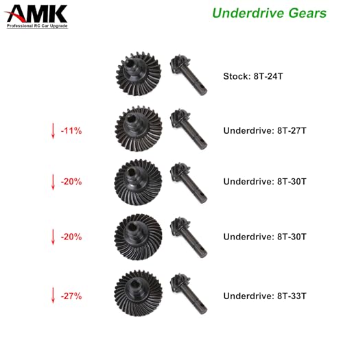 AMK 2 Sets Metal SCX10 III Bevel Gear, Ring Pinion Gear Set, -20% 8T-30T 1/10 Capra Underdrive Differential Axle Gears for RC Crawler Axial SCX10 Upgrades AR44 AR45 F9 (8T-30T) - size: 8T-30T