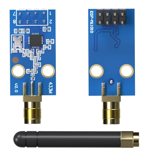 CC1101 Multi Band Low-Power Wireless Module with SMA Antenna | wireless transceiver module 315/433/868/915MHz