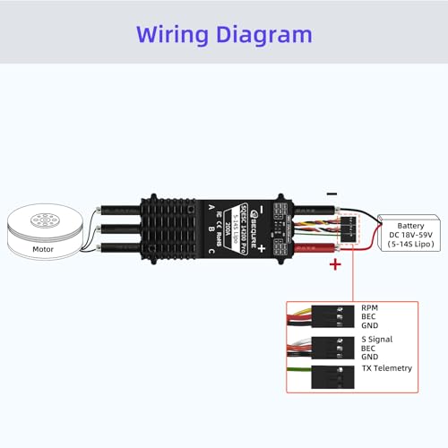 SEQURE 14200 Pro Brushless ESC 200A 5-14S Lipo ESCape32 | Electric Speed Controller with 12V 15A BEC and 5V Fan for RC Crawler Cars, Helicopters, Model Ships - color: ESCape32