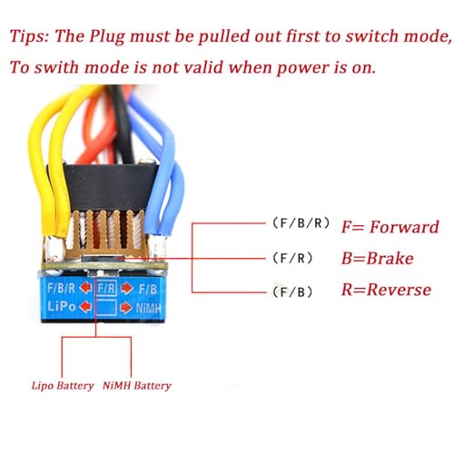 RC Auto Car Boat Brushed ESC Kit Waterproof Motor Electronic Speed Controller US - size: 480A