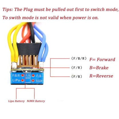 RC Auto Car Boat Brushed ESC Kit Waterproof Motor Electronic Speed Controller US - size: 320A