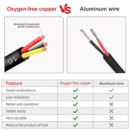 16 Gauge Wire 3 Conductor,16 AWG Electrical Wire Stranded PVC Cord Oxygen-Free Copper Cable,26FT 3 Core Pure Copper Flexible Cable Wire for LED Lamp Lighting Strips Automotive (16AWG-3C, 26FT)… - size: 26FT, style: 16AWG-3C