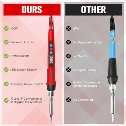 Soldering Iron Kit, 100W LED Digital Solder Gun kits with Ceramic Heater, Adjustable Temperature Welding Tools with Tips, Wick Braid, Stand, Solders Wire, Sponge, Flux Paste, Red - color: Red
