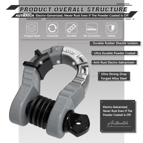 AUTMATCH D Ring Shackles 3/4" Mega Shackle (2 Pack) 68,000Ibs Break Strength - Heavy Duty Clevis Shackles with 7/8" Screw Pin and Isolator Washer for Tow Strap Winch Off Road Vehicle Recovery, Gray - color: Gray & Black