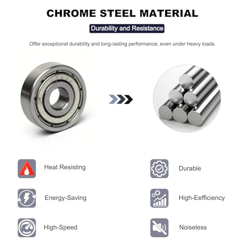 20 PCS 625-ZZ Double Shielded Ball Bearings 5x16x5 mm, Precision P6/ABEC 3, High Speed Chrome Steel, Pre-Lubricated for Smooth RPM Performance - size: 625-ZZ