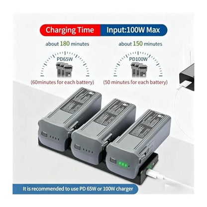 Charger, Dual-Port USB-A/USB-C Drone Battery Charging Manager, 3-in-1 Fast-Charging Hub, Compatible with DJI Air 3S